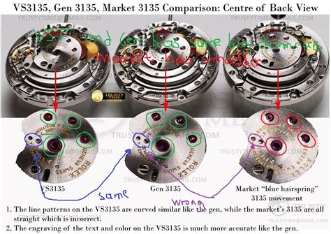 vsf 3135 clone movement.